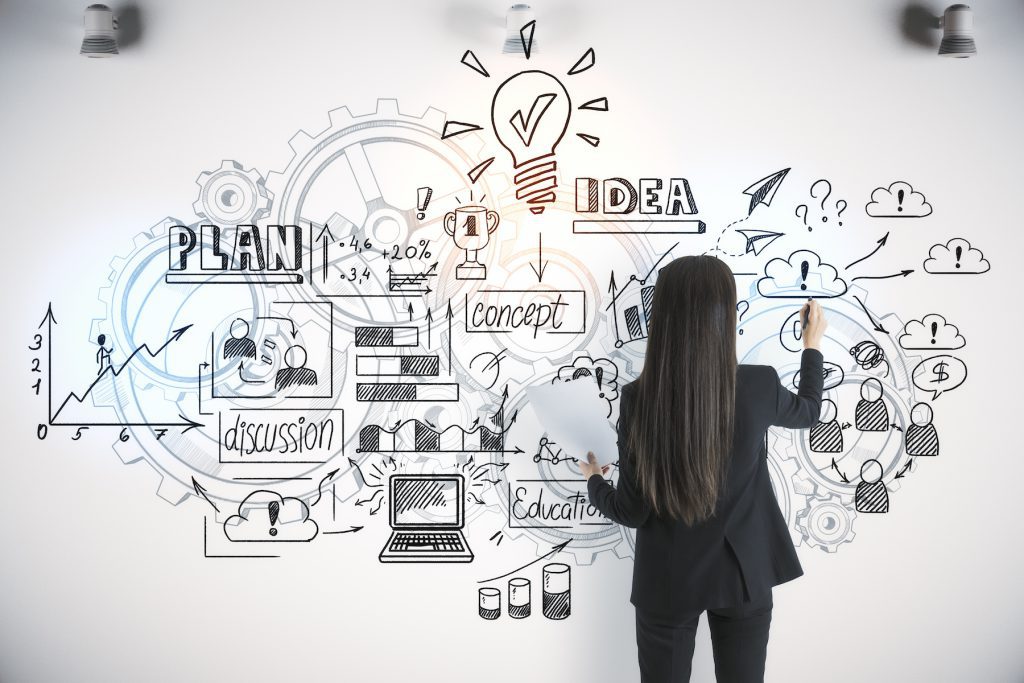 strategia marketingowa w małej firmie