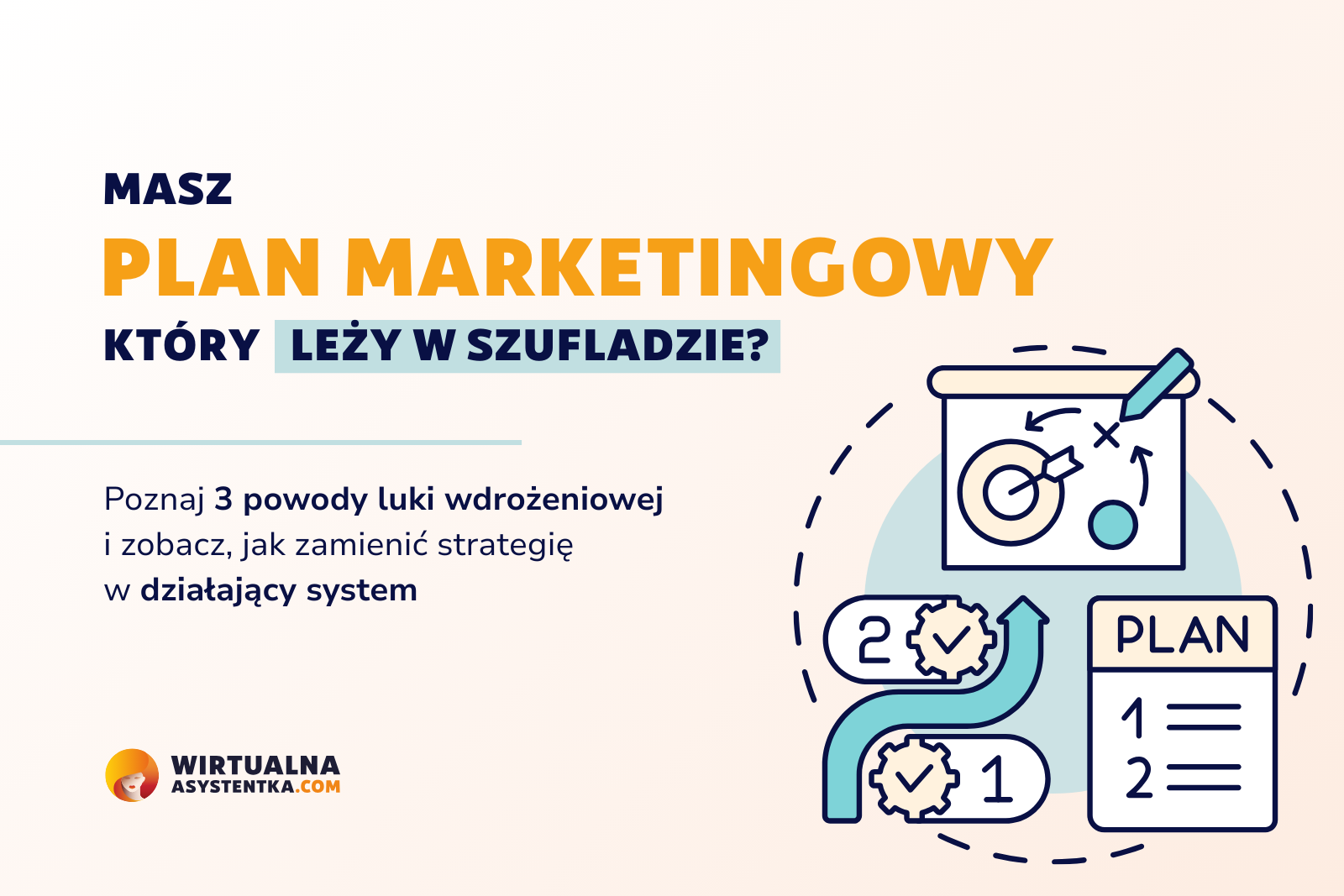 wdrożenie strategii marketingowej